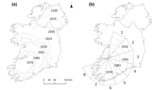 Fig. 2 a Theoretical model of simulated bank vole dispersal using ‘condition 9’
