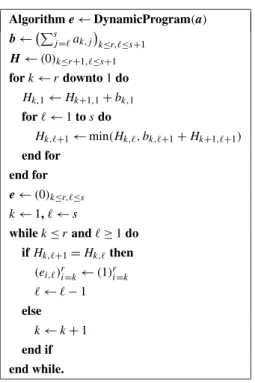 Table 1 Minimizing a linear functional over E r,s Algorithm e ← DynamicProgram(a) b ←  s j = a k,j  k≤r,≤s+1 H ← (0) k≤r+1,≤s+1 for k ← r downto 1 do H k,1 ← H k+ 1,1 + b k,1 for  ← 1 to s do H k,+ 1 ← min(H k, , b k,+ 1 + H k+ 1,+ 1 ) end for end for e ← 