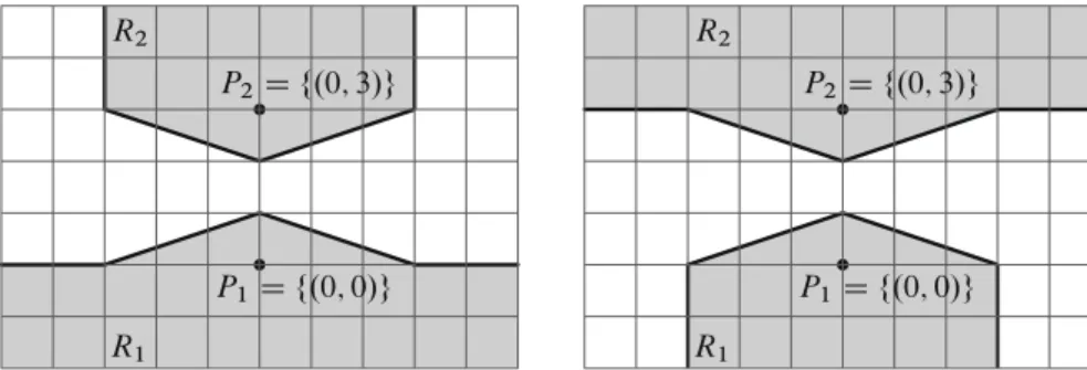 Fig. 2 Two different zone diagrams under the  1 metric (drawn in the grid with unit spacing)
