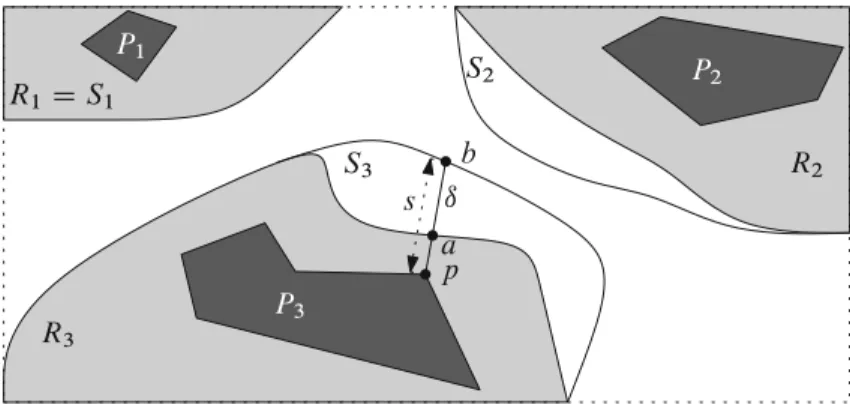 Fig. 5 The setting of the proof of Theorem 1.1 (a schematic picture)