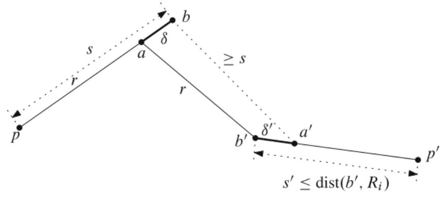 Fig. 6 The construction of b 