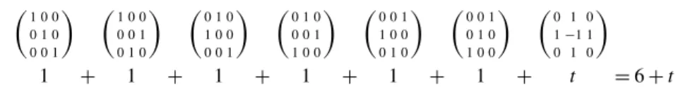 Fig. 2 All 3 × 3 alternating sign matrices: six permutation matrices with weight 1 and a single matrix with weight t 