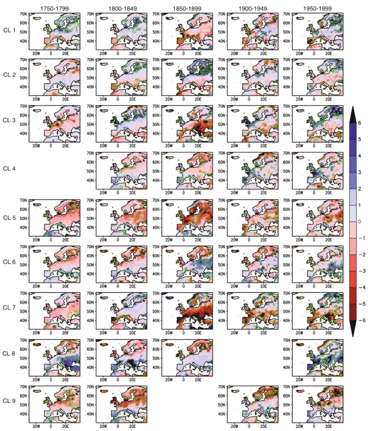 Fig. 6 As Fig. 5 but for winter precipitation (Pauling et al. 2006). Red (blue) indicates anomalously dry (wet) winters with respect to the 1750–