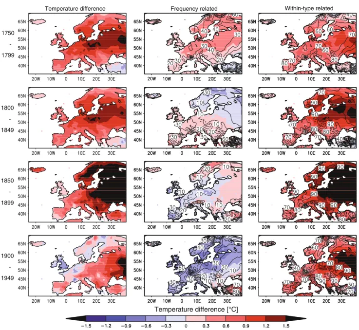 Fig. 7 Absolute temperature differences (in °C) between the 1950–