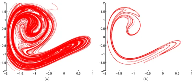 Fig. 14 (a) Strainlines computed in backward time from t 0 = 30 to t 1 = 10. (b) The resulting hyperbolic barrier extracted with maximum admissible geodesic deviation of ξ 1 = 10 − 5