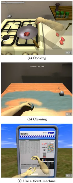 Fig. 2 Three examples of virtual ADL tasks. In a a pan has to be put on the heater and several meatballs must be picked up and dropped into the pan