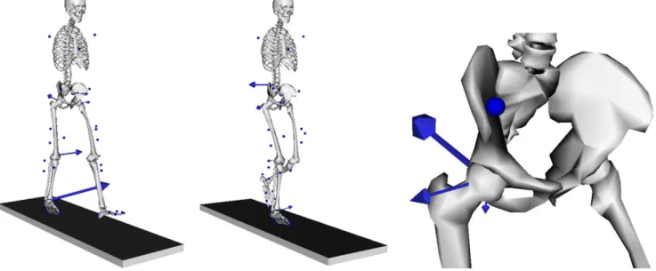 Fig. 4 The ID task. Forces and moments are visualized. Direction and magnitude of the glyphs give intuitive information on the dynamics of the motion