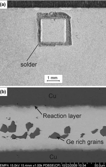Fig. 9. (a) Top view of Cu-Cu solder joints and (b) SEM cross-sec- cross-sec-tion of interface microstructure of Cu-Cu solder joints.