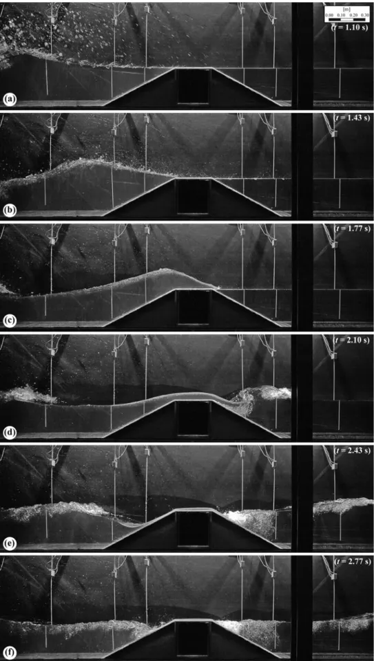 Fig. 4 Photo sequence of Test 2; impulse wave run-over for h = 0.300 m at various time steps