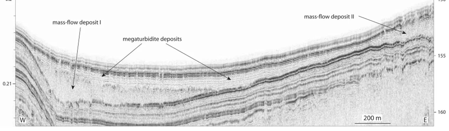 Figure 2C shows a core through a complex turbidite related to the 1601 A.D. earthquake