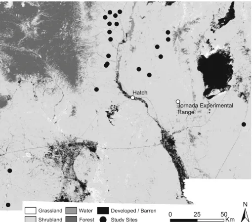 Fig. 1 Map of study sites and land cover in the study region in southern New Mexico, USA