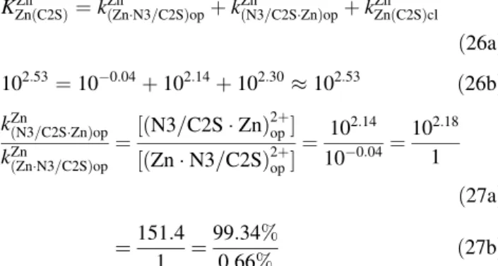 Fig. 5 Possible metal ion binding modes in the chelates formed in equilibrium by the M(C2S) 2+ complexes in aqueous solution