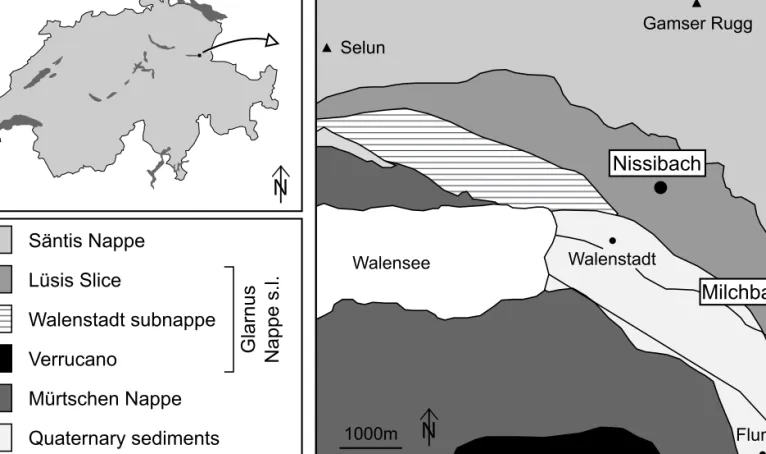 Fig. 1. Location of Nissibach and Milchbach on the tectonic map of Walensee, Switzerland (after Herb and Franks-Dollfus, 2003)