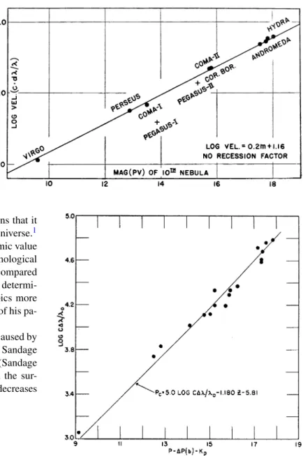 Fig. 1 Hubbles last Hubble diagram with unrealistically small scatter and the remark no recession factor which documents his doubts about the expansion of the Universe