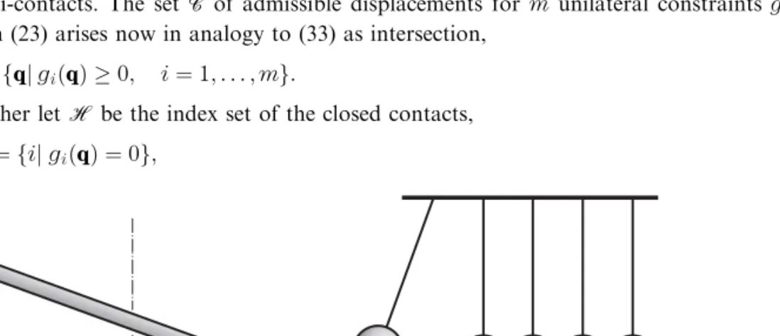 Fig. 6. Natural extension of a geo- geo-desic at a sharp edge