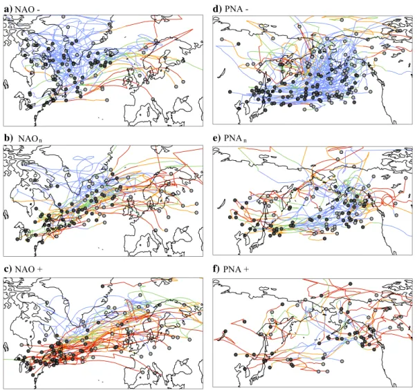 Fig. 6 Distribution of winter APV* blocking genesis (dark dots) and lysis (light dots) with the corresponding track lines during a NAO–, b NAO n , c NAO+ in the Atlantic region and d PNA–, e PNA n , and f PNA+ in the Pacific region