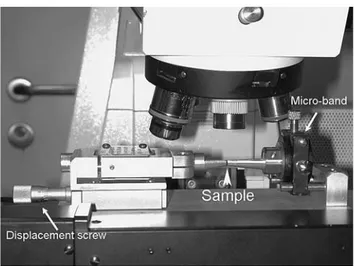 Fig. 2 Tensile testing mini-press installed on the confocal microscope stage, displacement screw, micro-band and the sample gripping position are marked with white arrows