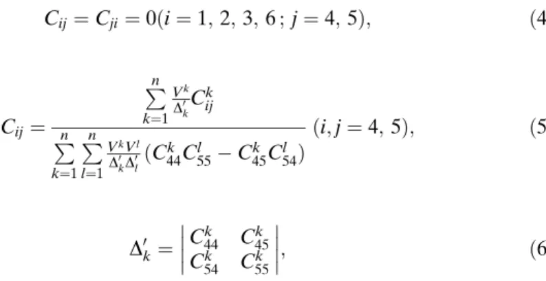 Table 1 Engineering constants of the wood chemical constituents