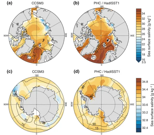 Fig. 3 Sea surface salinity in the a, b Arctic and c, d Antarctic domain, from the b, d Polar Science Center
