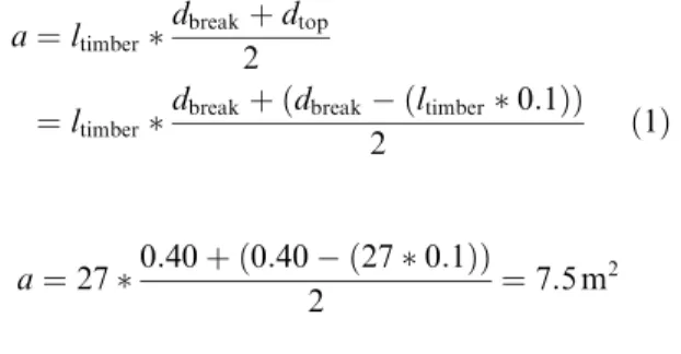Figure 4). This is well within the range of decay rates reported by Harmon et al. (1986).