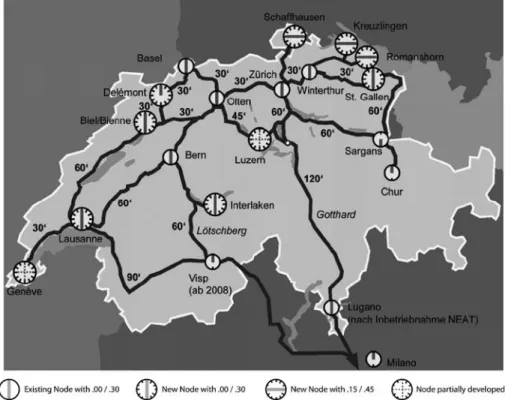 Fig. 6 Future main line network and system nodes of Switzerland (source: Swiss Federal Gazette — Bundesblatt 4/2007, p