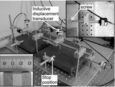 Fig. 2 Measurement equipment to determine swelling properties of cross-laminated wood panels and free swelling at the edges