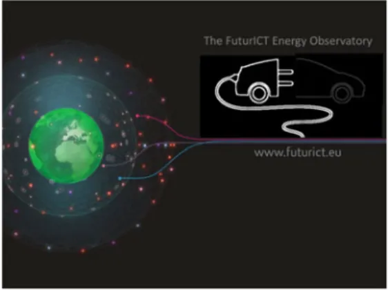 Fig. 1. The Energy Exploratory will focus on the global energy web as a component of the FuturICT multilayered network structure (www.FuturICT.eu).