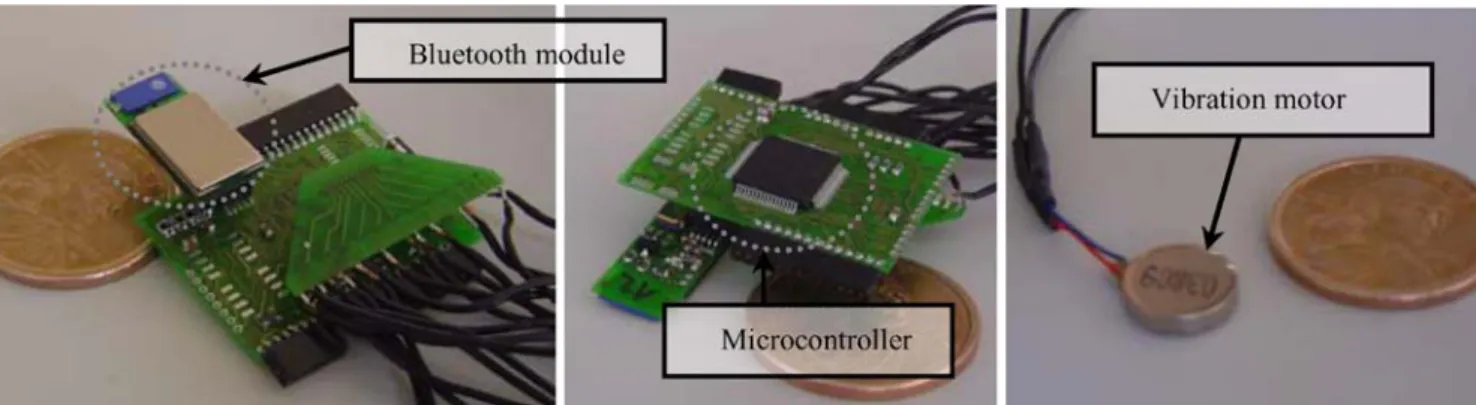 Fig. 8. Embedded system