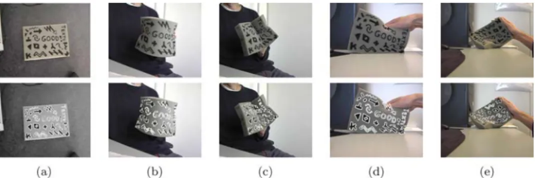 Figure 11. Deforming a piece of foam. (a) Model image and validation texture. (b) to (e) detection results.