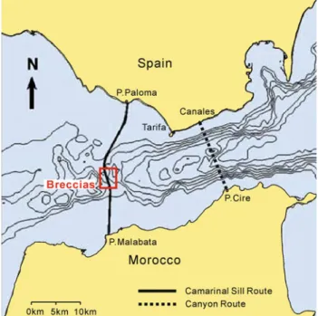 Fig. 1 Map of Gibraltar Strait with the two alternative routes and location of the breccia zones (after Sandoval et al