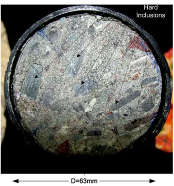 Table 1 Index properties of breccia sample Z05 after testing