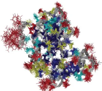 Table 2 Extent of the automated ASCAN side-chain assignments in the protein FimD(25–125) for residues with different average solvent accessibilities