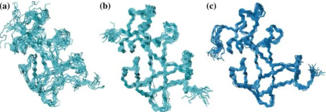 Fig. 4 Comparison of ASCAN-based structures of FimD(25–125) obtained in the first and the seventh ATNOS/CANDID cycle with a structure derived from interactive assignments