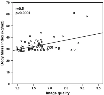 Table 2). Mean diameter was 1.3 ± 0.2 mm in group A and 1.0 ± 0.3 mm in group B. Accordingly, mean area was 1.4 ± 0.4 mm 2 in group A and 1.0 ± 0.5 mm 2 in group B (p \ 0.001; Fig