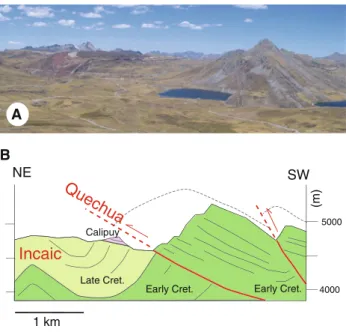 Fig. 14 Morphologic expression of Neogene thrusting (Quechua Phase) in the Central Highlands and Western Cordillera (near Abra la Viuda)