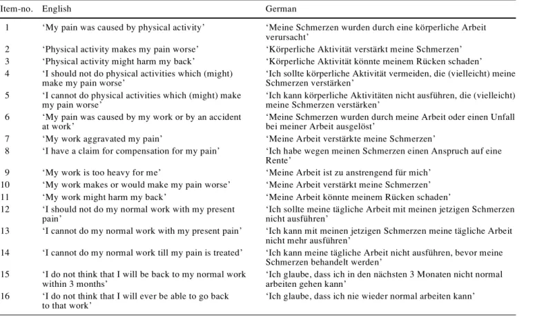 Table 3   Questionnaires