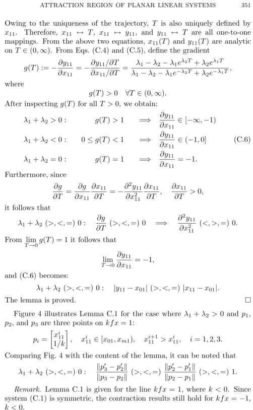 Figure 4 illustrates Lemma C.1 for the case where λ 1 + λ 2 > 0 and p 1 , p 2 , and p 3 are three points on kf x = 1: