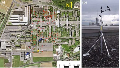 Fig. 2 a Distribution of meteorological instruments over the EPFL campus. The red squares denote the location of the Sensorscope stations; the yellow star the location of the SODAR/RASS system; the two blue arrows the location of the scintillometer’s trans