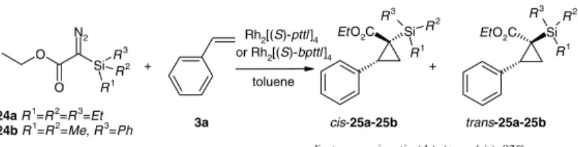 Fig. 9. The desilylation and reduction of ethyl cis- and trans-1-(triethylsilyl)-2-phenylcyclopropane- trans-1-(triethylsilyl)-2-phenylcyclopropane-1-carboxylate (cis=trans-25a)