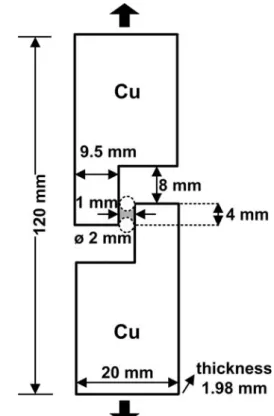 Fig. 1. Schematic of the novel single lap joint shear specimen and loading direction.