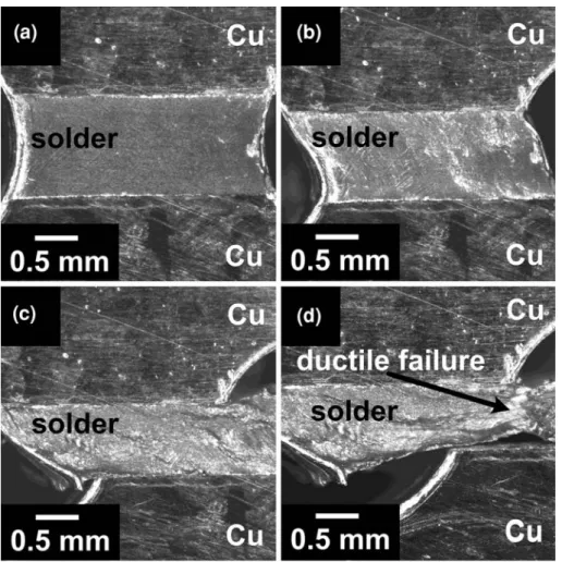 Fig. 8. In situ micrographs of SAC405 test specimen corresponding to the four different stages of the deformation process.