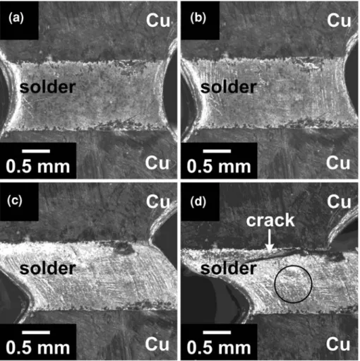 Fig. 9. In-situ micrographs of SAC405+Ni test specimen corresponding to the four different stages of the deformation process.