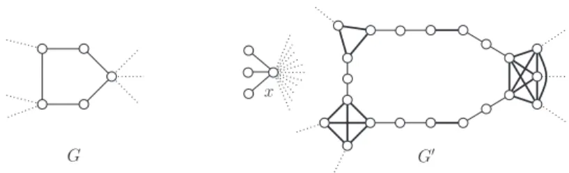 Fig. 3. The transformation used in the reduction in the proof of Theorem 6. Bold edges are in cliques that correspond to vertices of G.