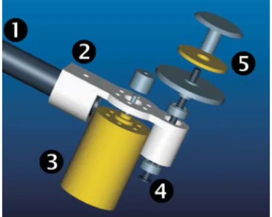 Figure 7. Theoretical and measured thrust comparison using the evaluation tool.