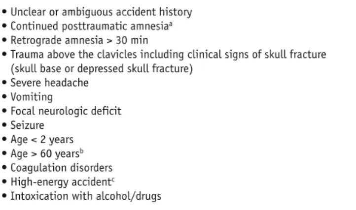Table 2. The task force of the European Federation of Neurosurgical  Societies [121].