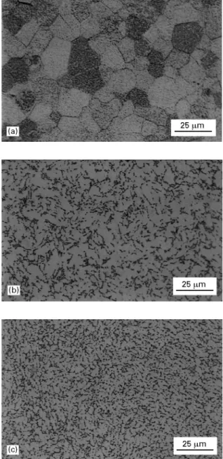 Figure 1 Metallographic analysis of (a) c.p. Ti, (b) Ti—6Al—7Nb, and (c) Ti—6Al—4V.