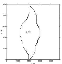 Figure 3. Reference well catchment of the synthetic study for the investigation of the impact of uncertainty in covariance function C Y , the geometric mean hydraulic conductivity K g , and the boundary conditions (Hendricks Franssen et al., 2004).