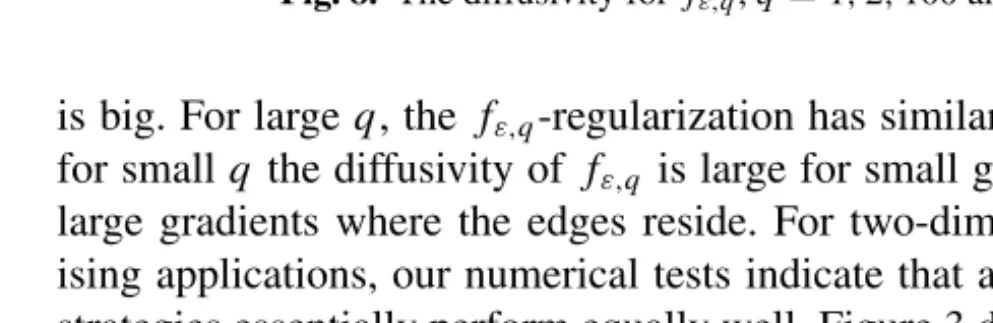 Fig. 8. The diffusivity for f ε,q , q = 1,2, 100 and for f ε, CL