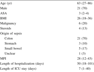 Fig. 1 Results of the SF-36 questionnaire with comparison to a standardized population [23]