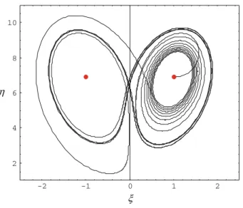 Fig. 8 Parametric plot of the coordinates ξ and η for the motion of the coupled oscillators in the critical case, R = 20 